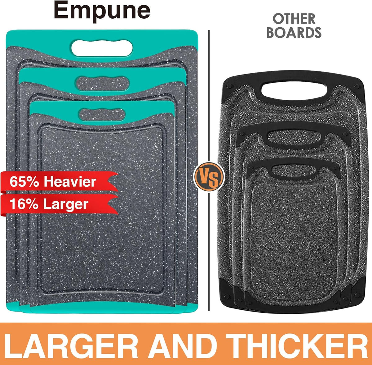 Extra Large Cutting Boards, Plastic Cutting Boards for Kitchen (Set of 3) Cutting Board Set Dishwasher Chopping Board with Juice Grooves Easy-Grip Handles, Turquoise,