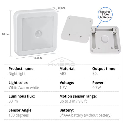 LED Night Light Smart Motion Sensor Battery USB Charging Operated Bedside Lamp Living Room Hallway Pathway Toilet Home Lighting